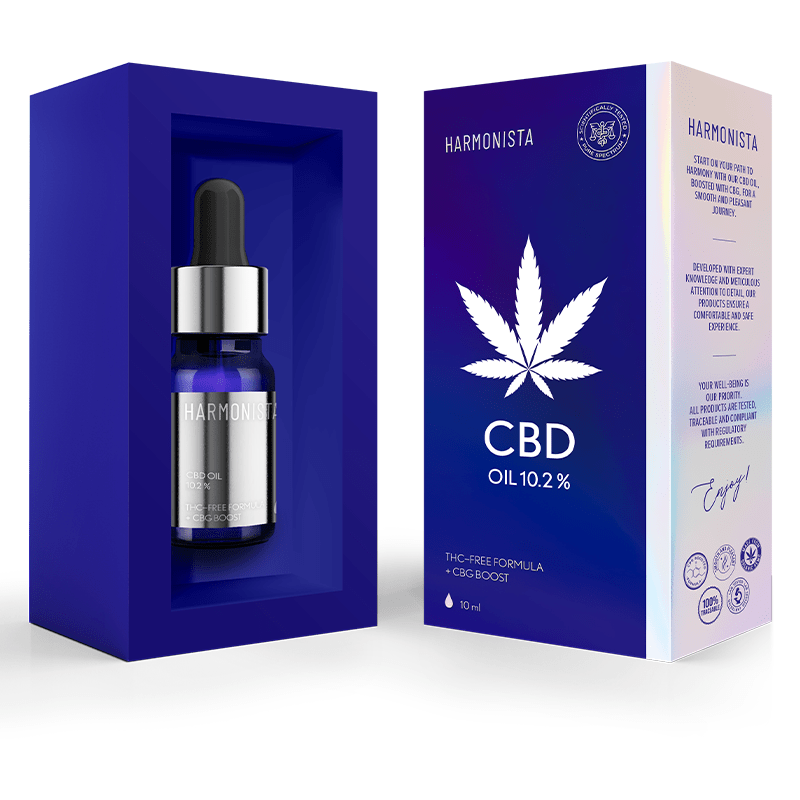 „Harmonista-102-CBD-ALIEJUS-CBG-PASTIPRINIMAS-opened.png