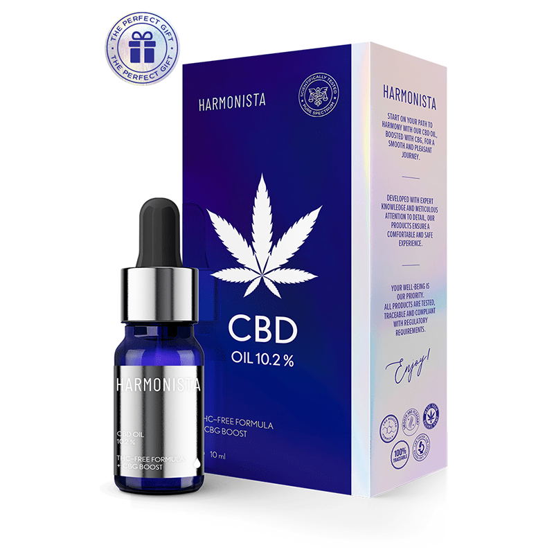 „Harmonista-102-CBD-ALIEJUS-CBG-PASTIPRINIMAS.png